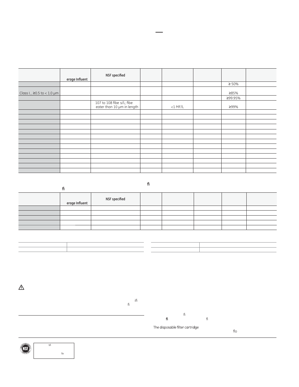 Performance data sheet smartwater, Filtration system³ge mwf cartridge | GE ZIRS360NXRH User Manual | Page 25 / 28