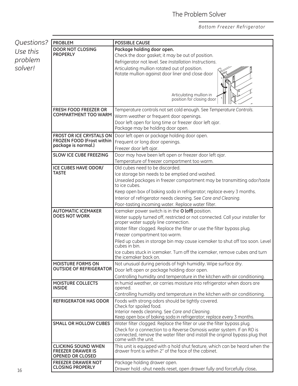 GE ZIPS360NZ User Manual | Page 16 / 18