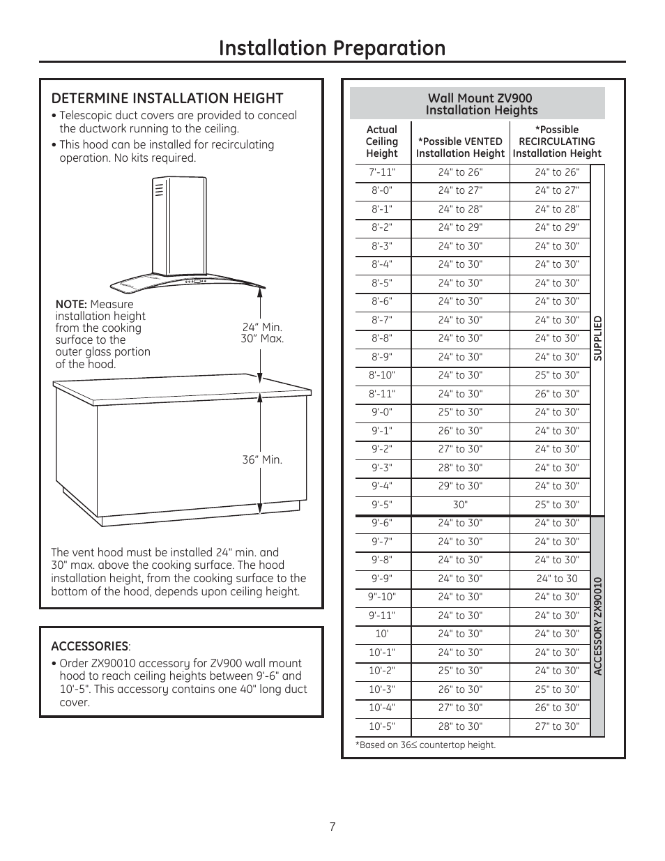 Installation preparation, Determine installation height | GE ZV900SLSS User Manual | Page 7 / 20