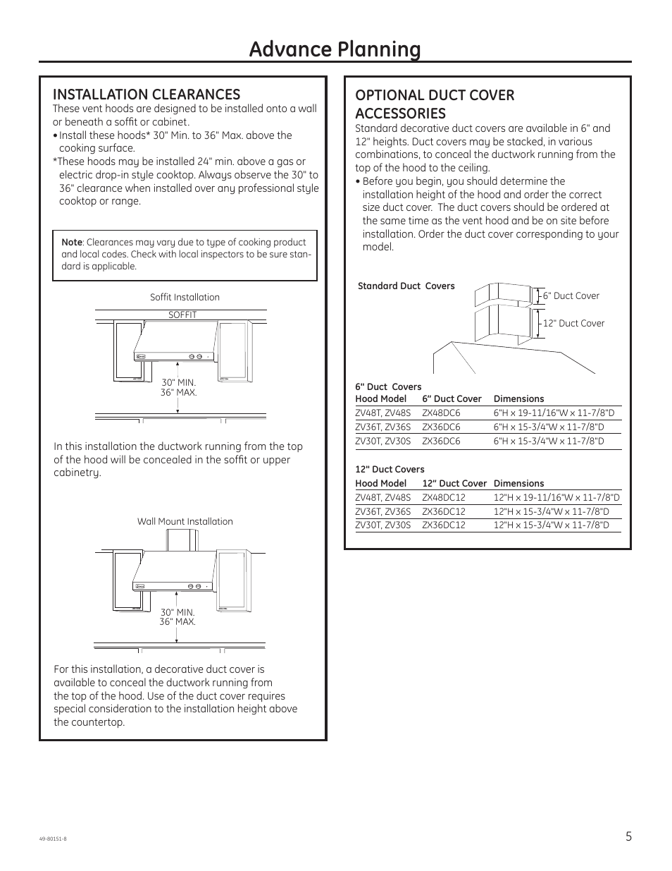 Advance planning, Installation clearances, Optional duct cover accessories | GE ZV48SSFSS User Manual | Page 5 / 16