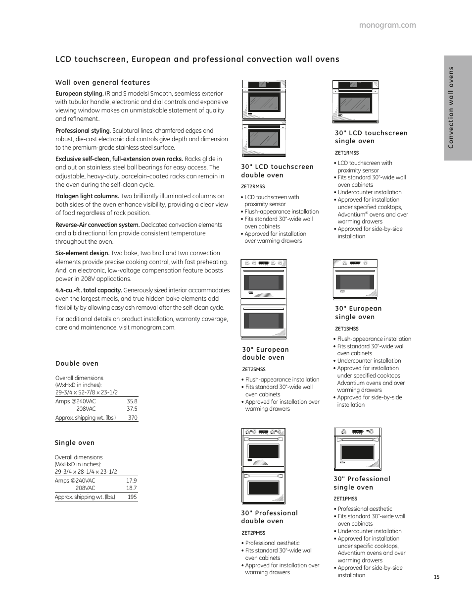 GE ZET1PMSS User Manual | 3 pages
