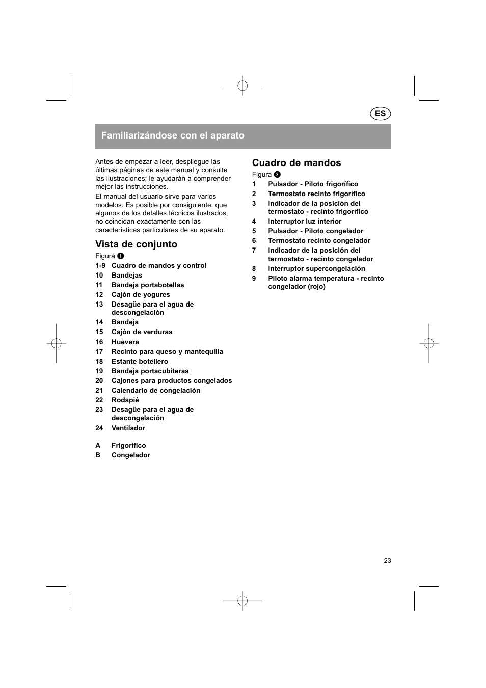 Vista de conjunto, Cuadro de mandos, Familiarizándose con el aparato | Bosch KGS37340 User Manual | Page 25 / 76