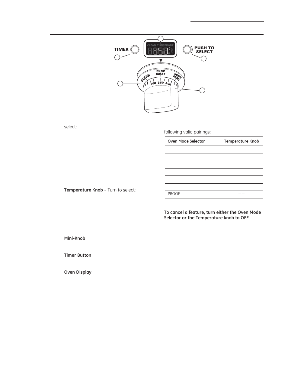 Oven control, Features of your oven control and timer | GE ZDP486NDPSS User Manual | Page 16 / 128