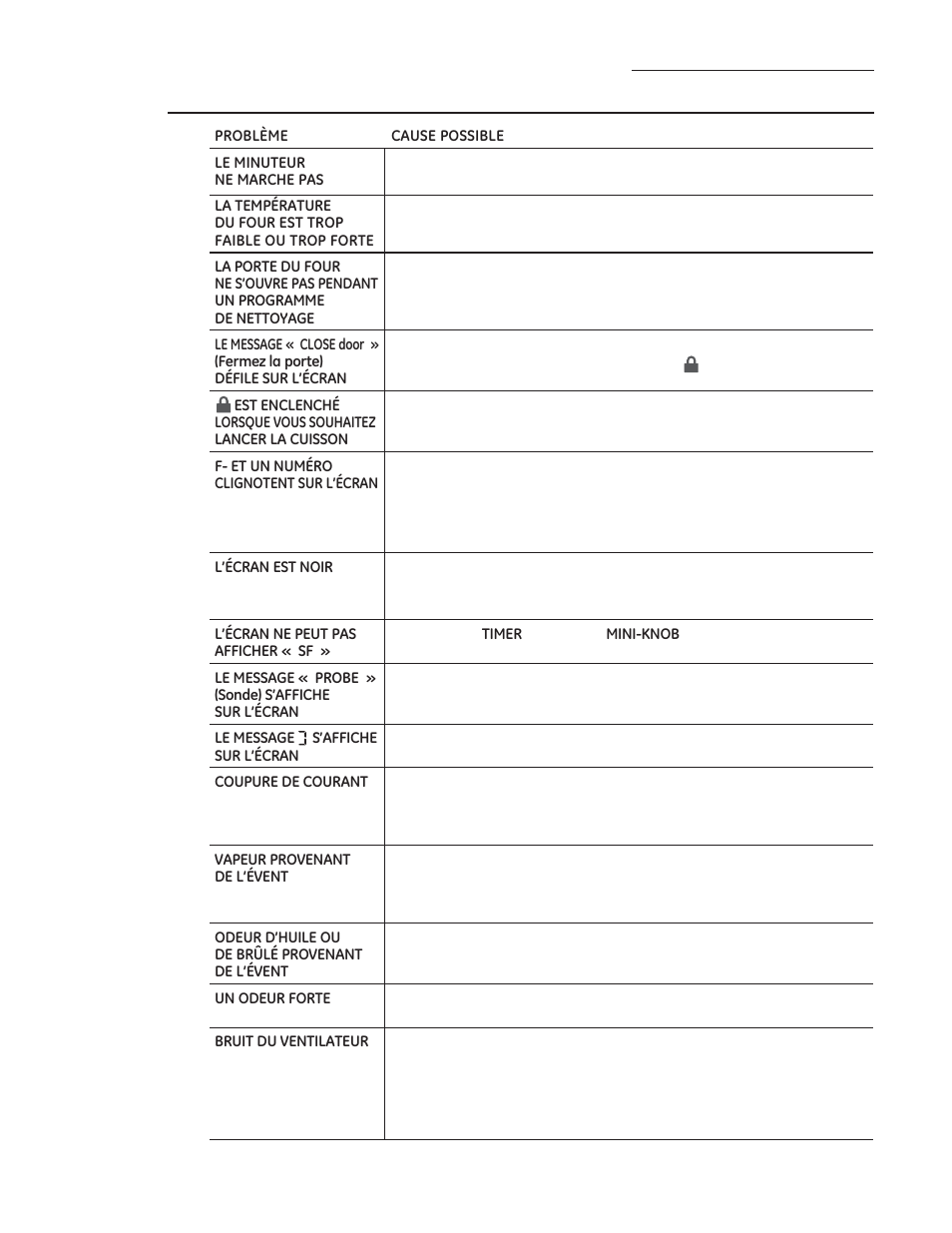 Guide de dépannage | GE ZDP486NDPSS User Manual | Page 82 / 128