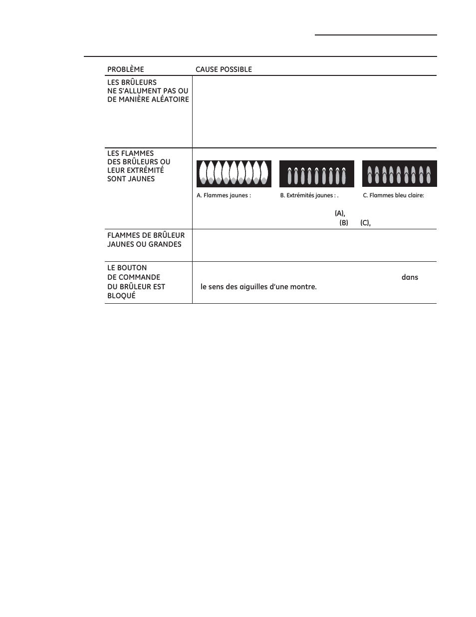 Guide de dépannage | GE ZDP486NDPSS User Manual | Page 83 / 128