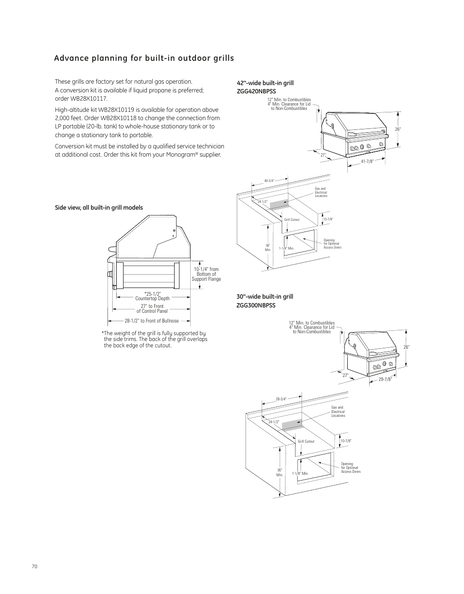 Advance planning for built-in outdoor grills, Supplier. side view, all built-in grill models | GE ZGG420NBPSS User Manual | Page 2 / 4