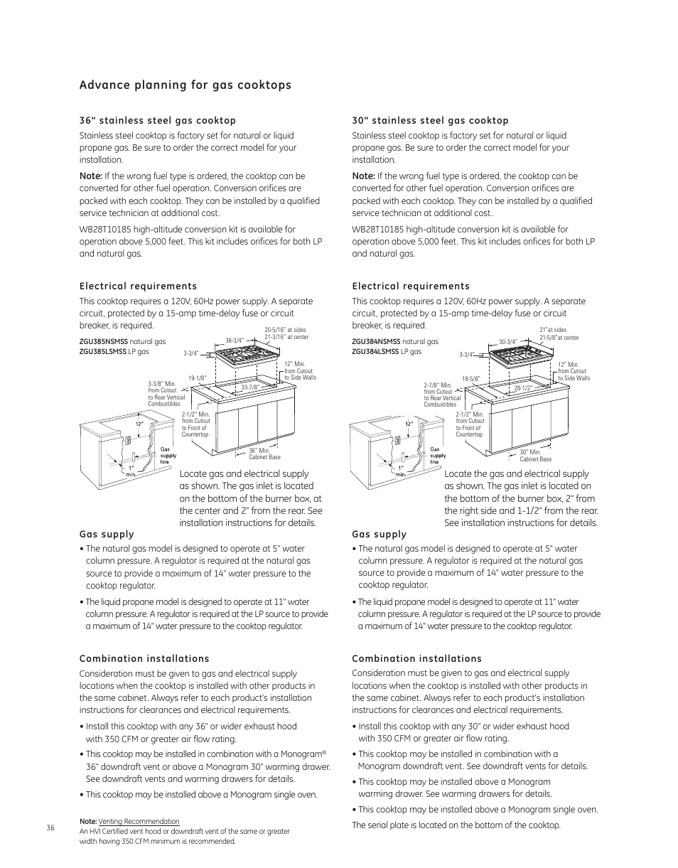 Advance planning for gas cooktops | GE ZGU385NSMSS User Manual | Page 2 / 3