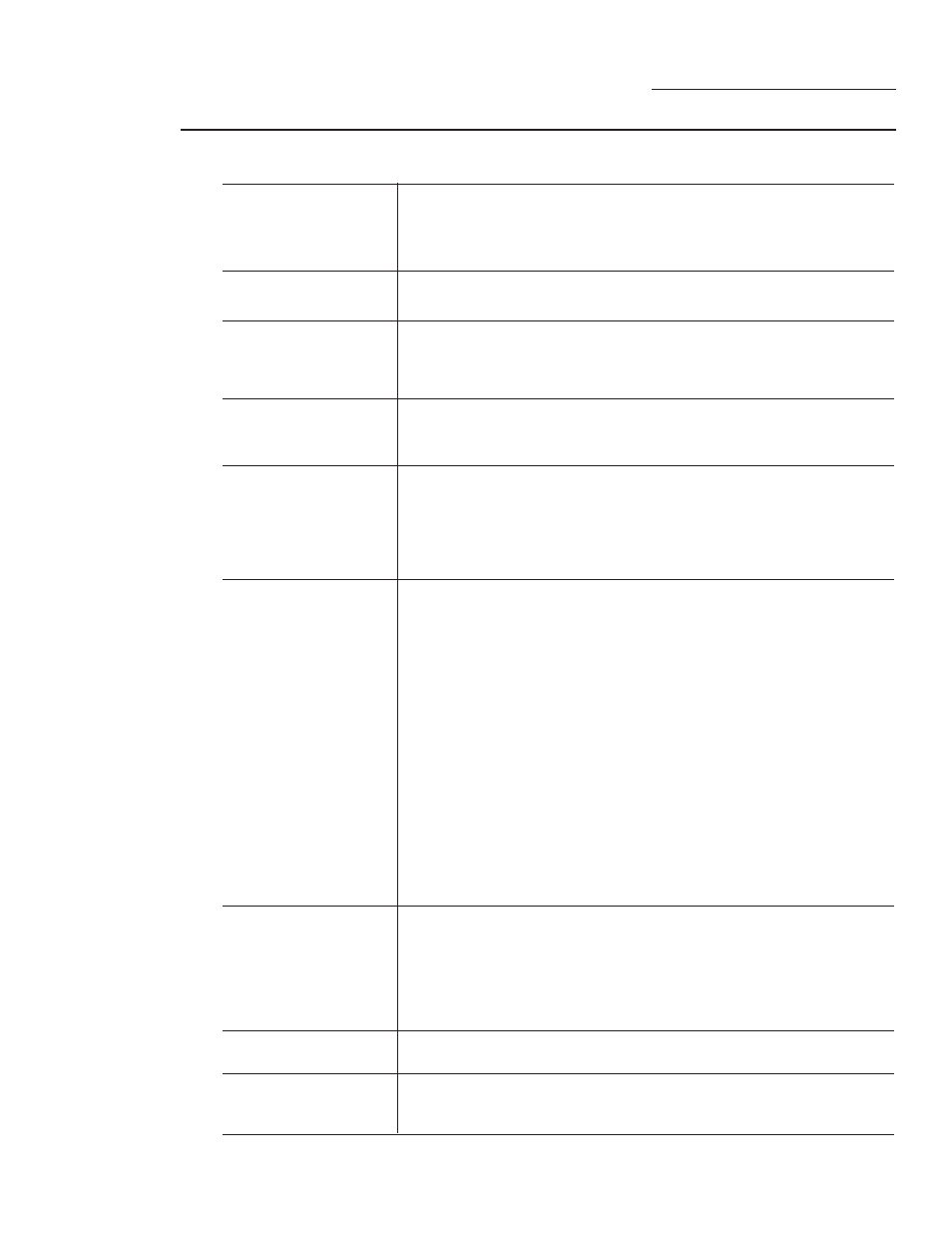 Before you call for service, Save time & money | GE ZEK938SMSS User Manual | Page 39 / 128