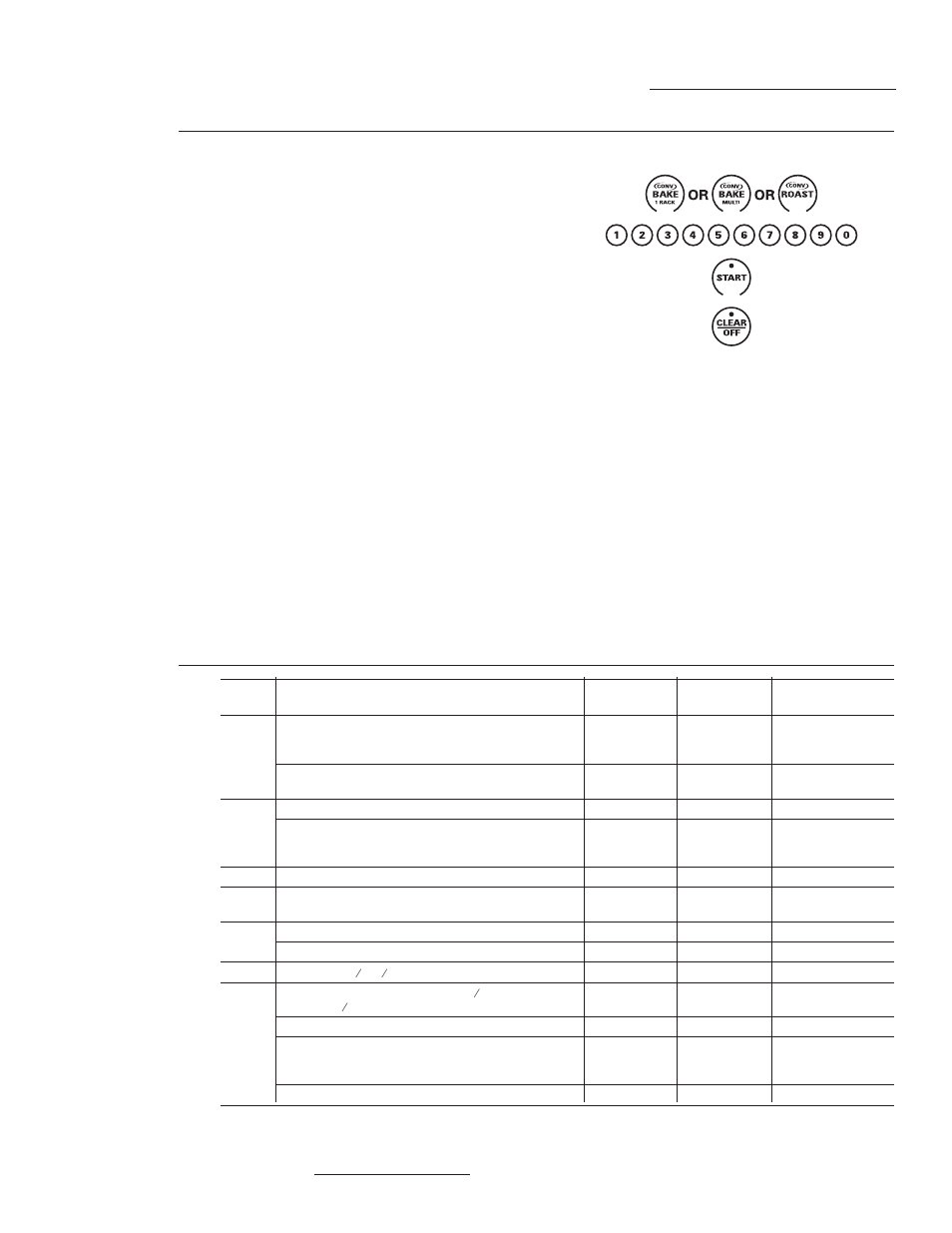 Utilisation du four à convection, Guide de rôtissage par convection | GE ZEK938SMSS User Manual | Page 64 / 128