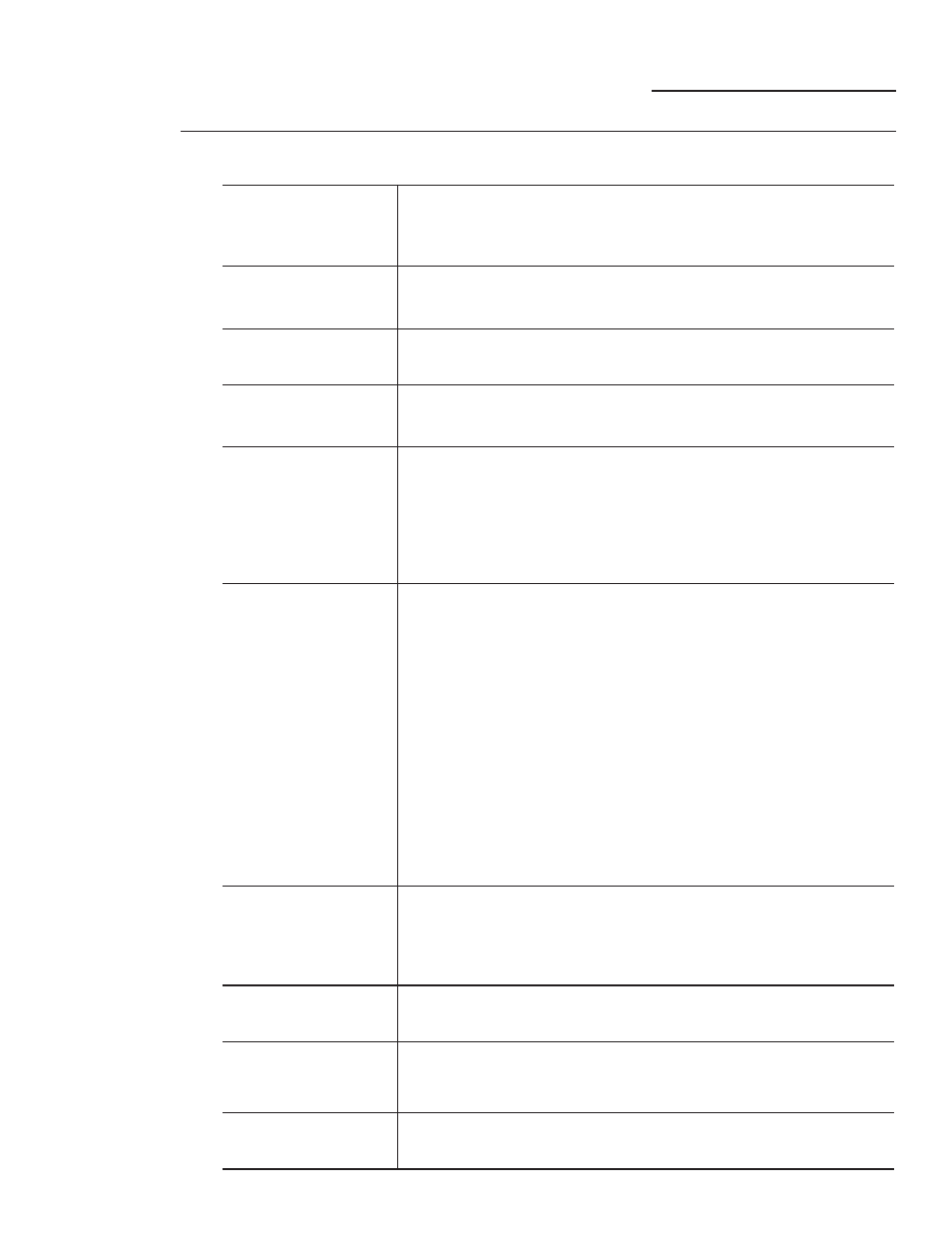 Avant d’appeler un réparateur, Économisez du temps et de l’argent | GE ZEK938SMSS User Manual | Page 83 / 128