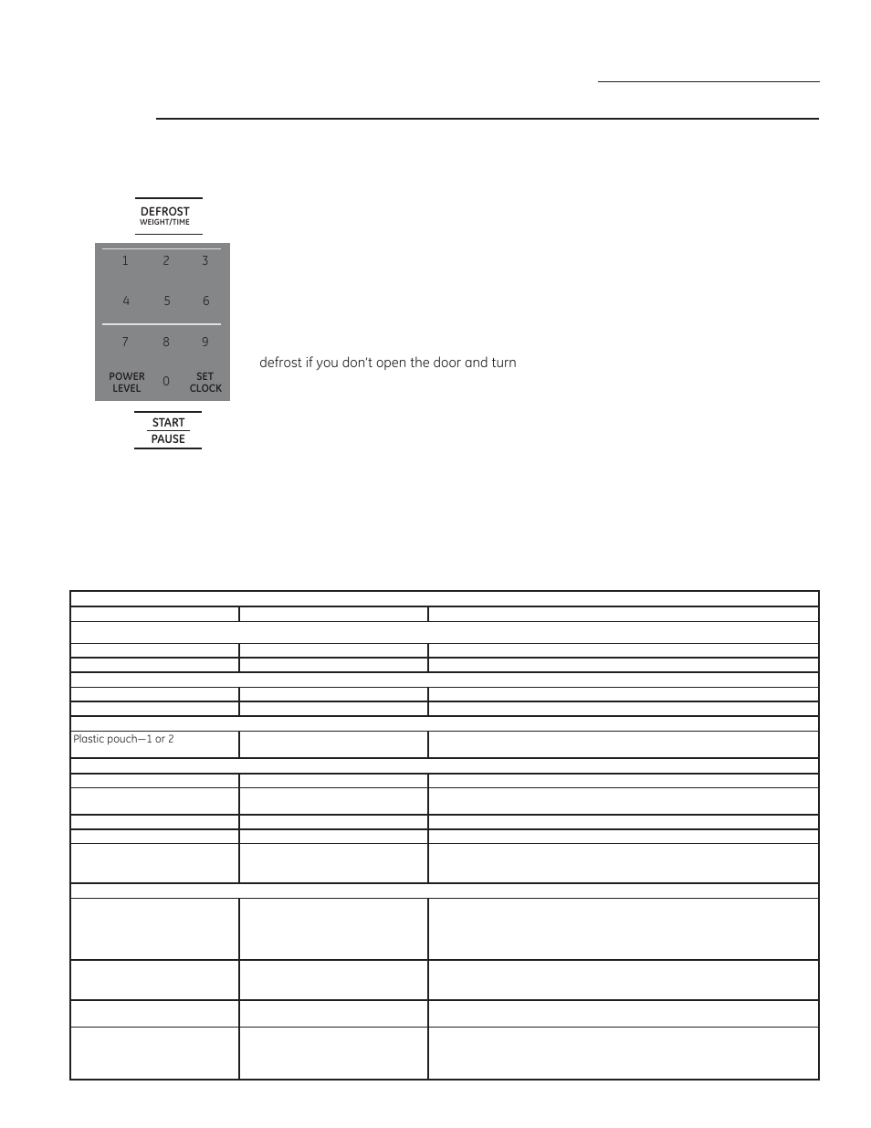 Time features, Defrost weight/ time | GE ZEM115SFSS User Manual | Page 19 / 56