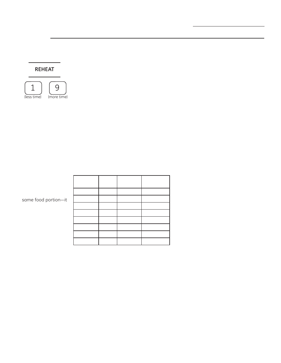 Sensor features, Reheat | GE ZEM115SFSS User Manual | Page 23 / 56