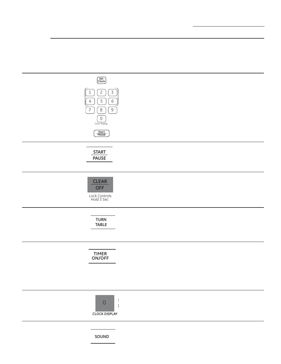 Other features | GE ZEM115SFSS User Manual | Page 25 / 56
