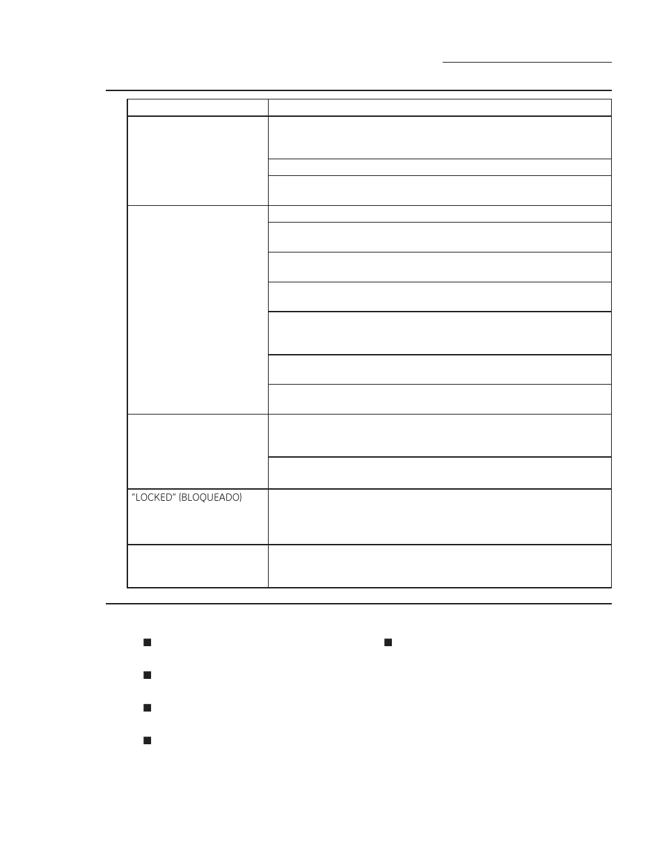 Solución de problemas, Questions? use this problem solver | GE ZEM115SFSS User Manual | Page 54 / 56