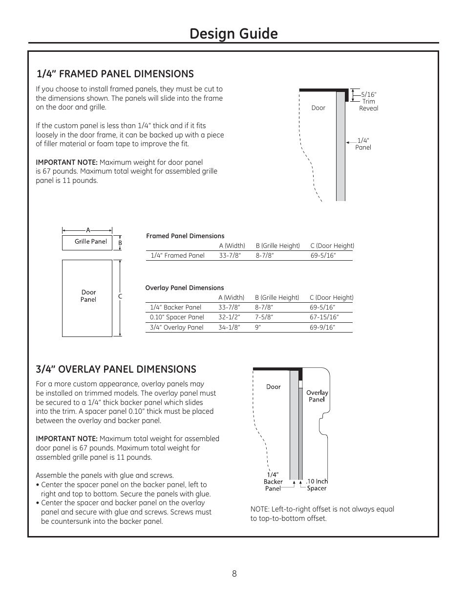 Design guide, 1/4” framed panel dimensions, 3/4” overlay panel dimensions | GE ZIRP360NXLH User Manual | Page 8 / 24