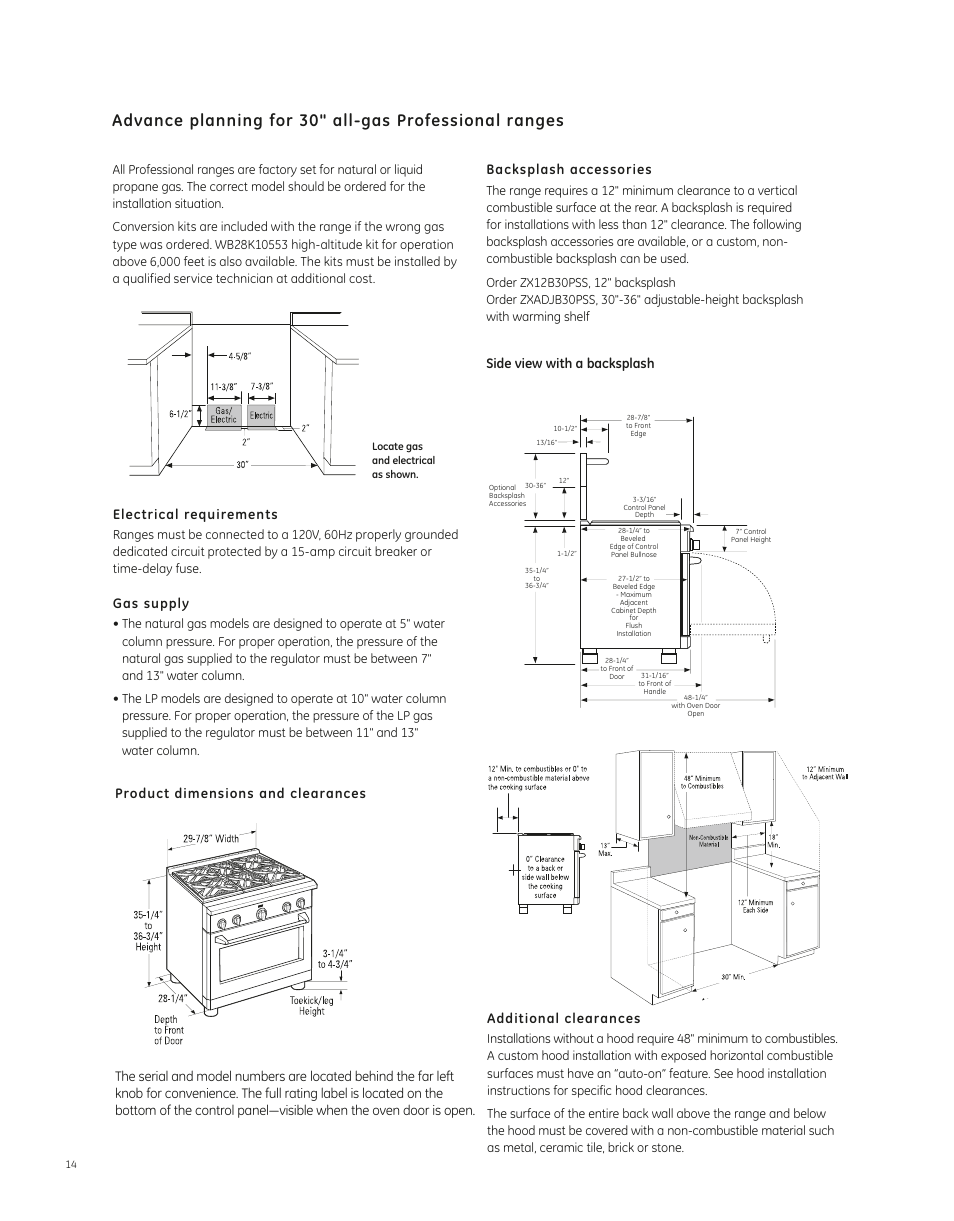 Electrical requirements, Gas supply, Side view with a backsplash | Additional clearances | GE ZGP304NRSS User Manual | Page 2 / 2