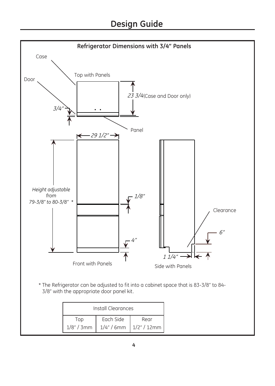 Design guide | GE ZIC30GNDII User Manual | Page 4 / 68