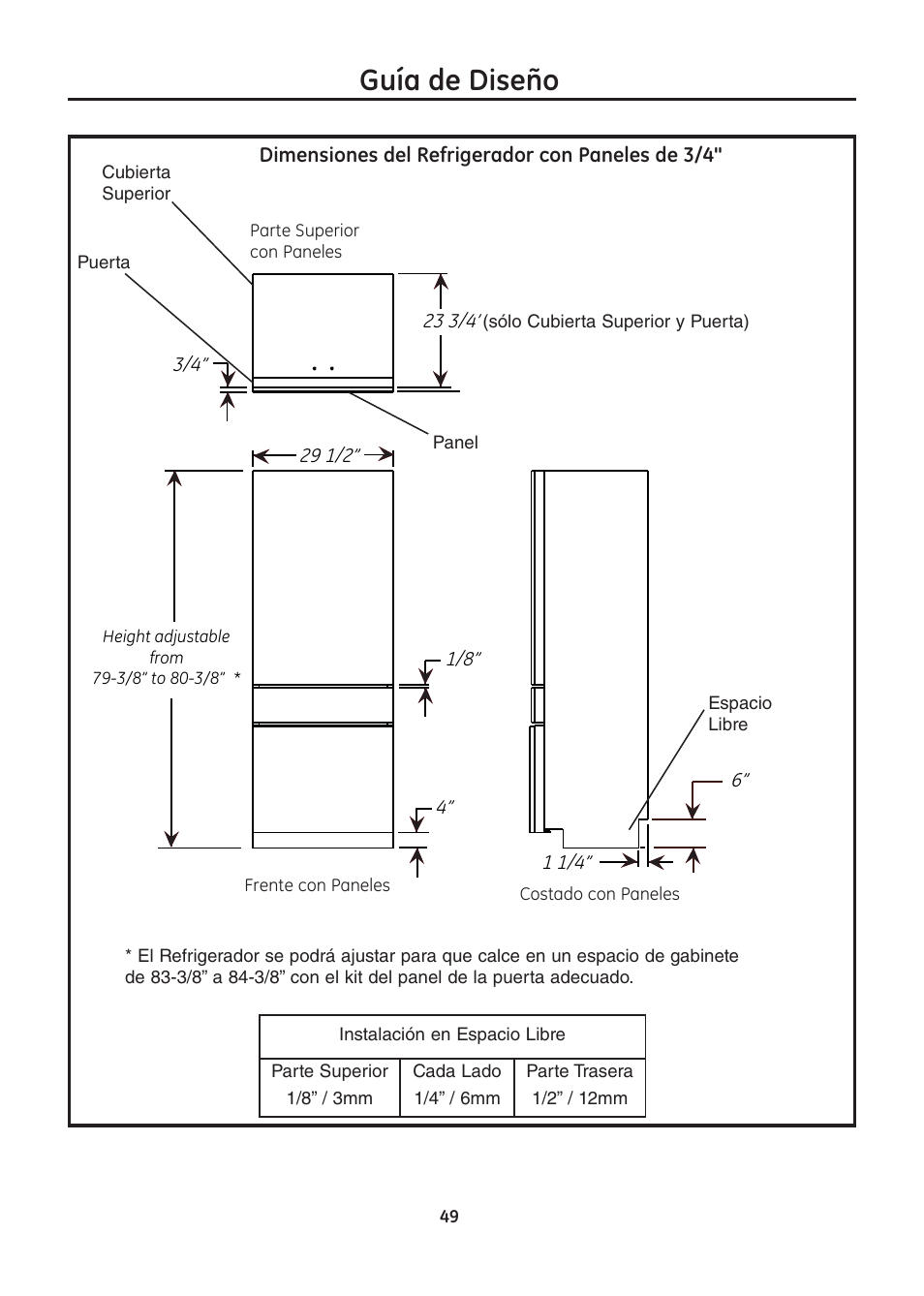 Guía de diseño | GE ZIC30GNDII User Manual | Page 49 / 68