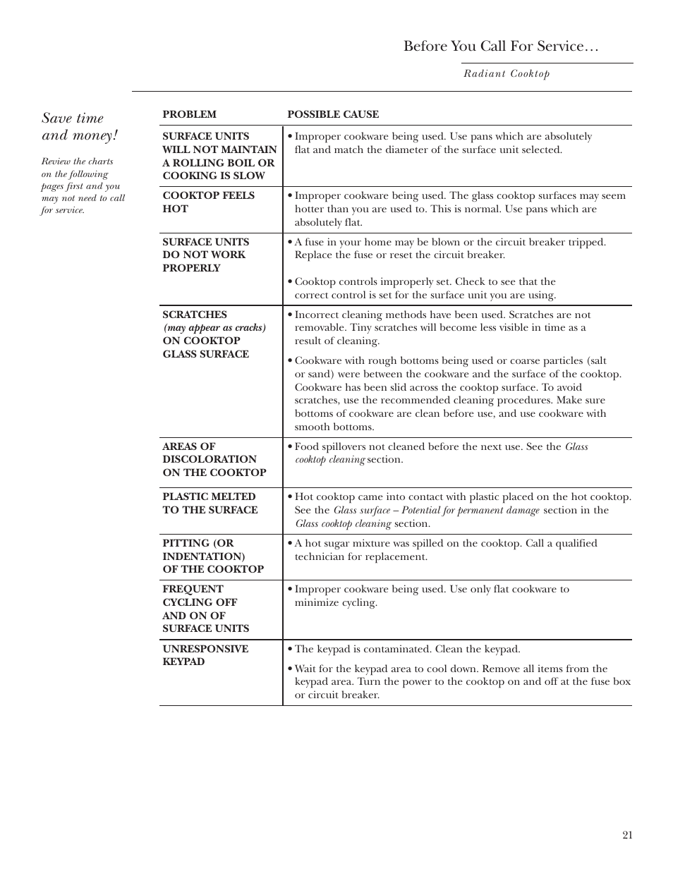 Consumer services, Before you call for service, Save time and money | GE ZEU36RSFSS User Manual | Page 21 / 28