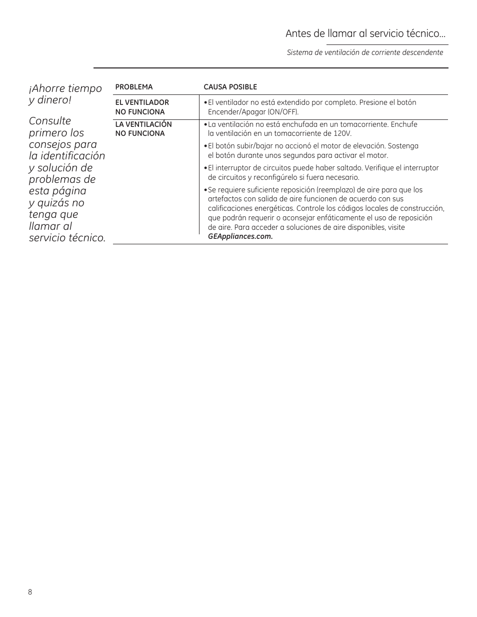 GE ZVB36STSS User Manual | Page 18 / 20