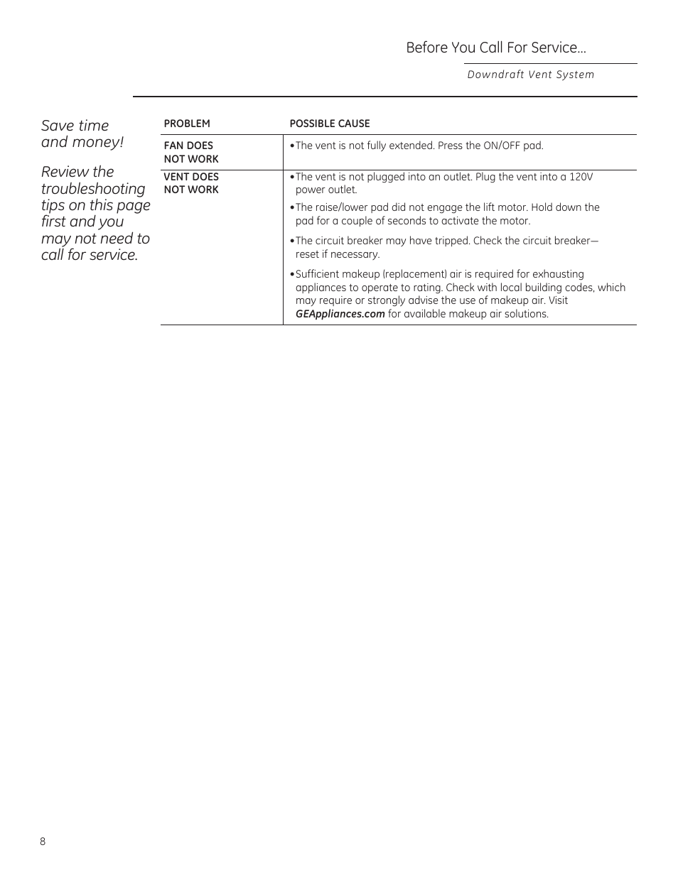 GE ZVB36STSS User Manual | Page 8 / 20