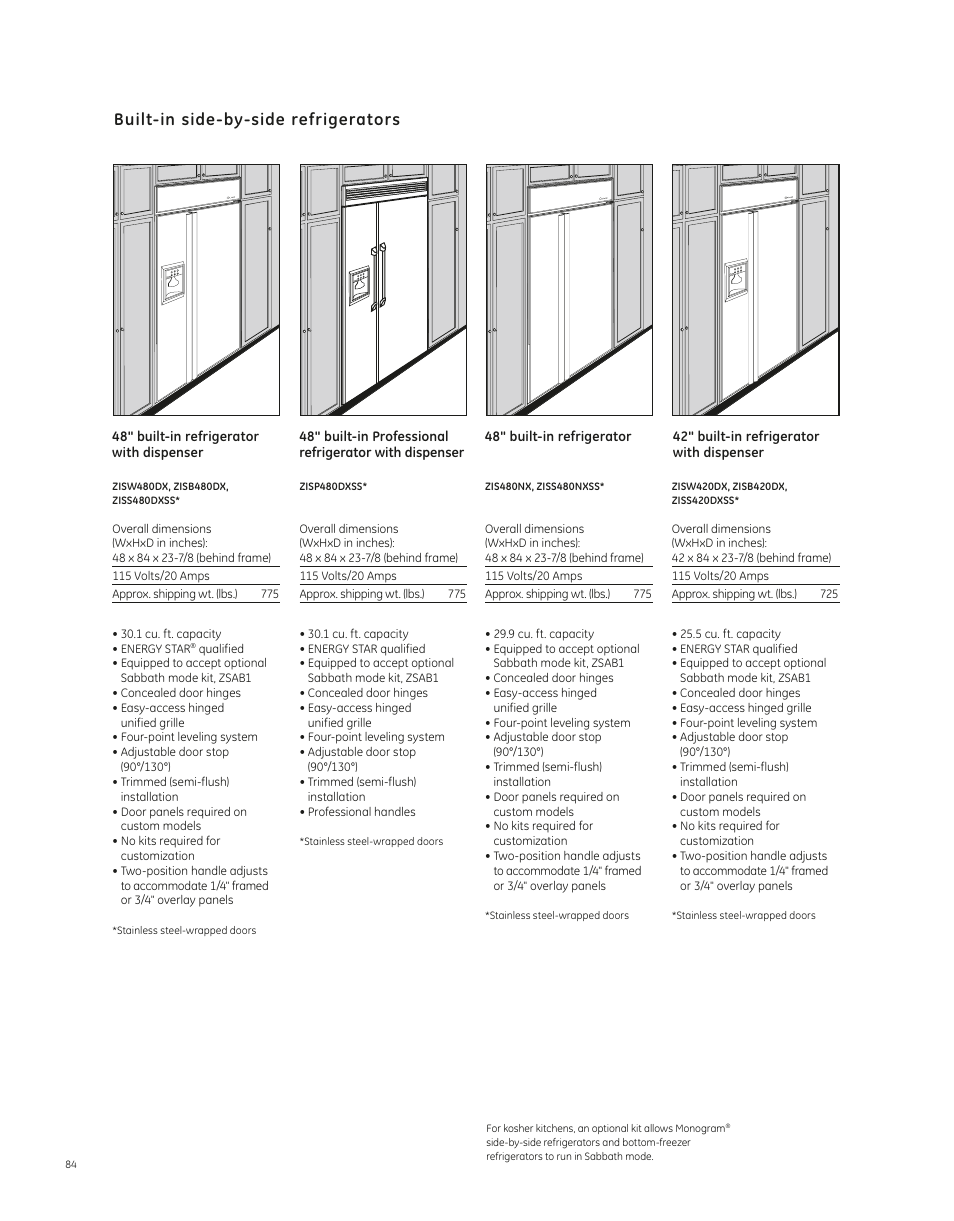 GE ZISS480NXSS User Manual | 9 pages