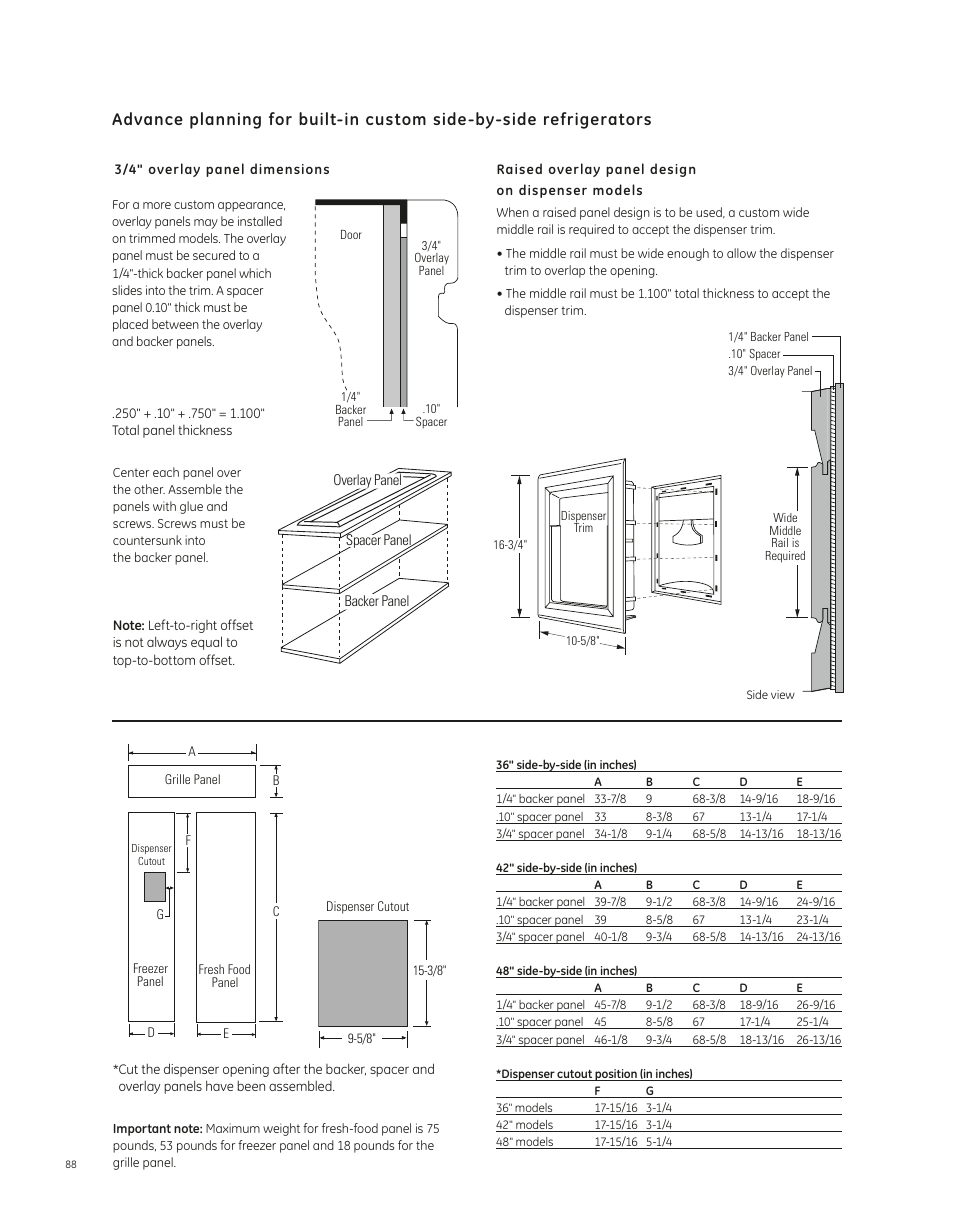 GE ZISS480NXSS User Manual | Page 5 / 9