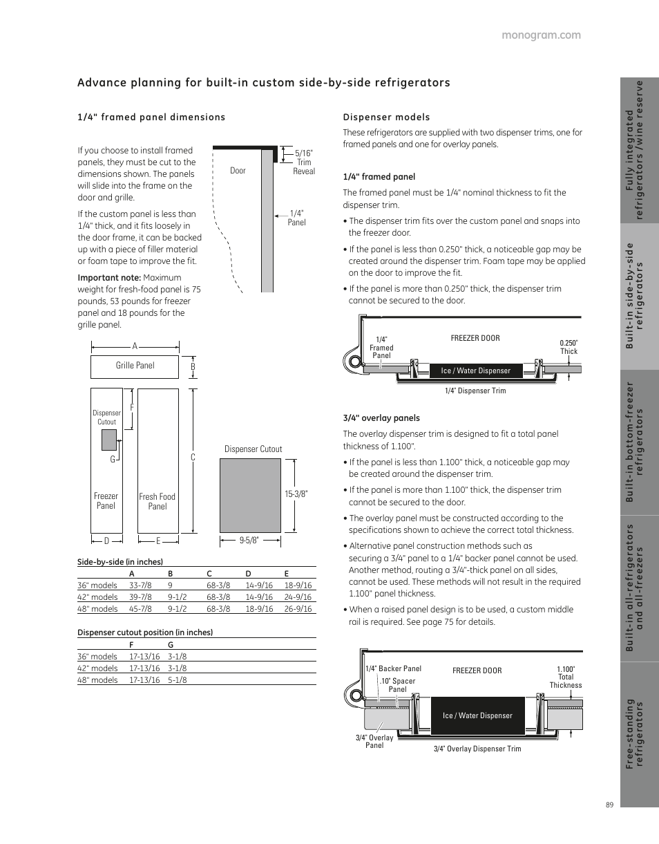 696dia3, 696dia4 | GE ZISS480NXSS User Manual | Page 6 / 9