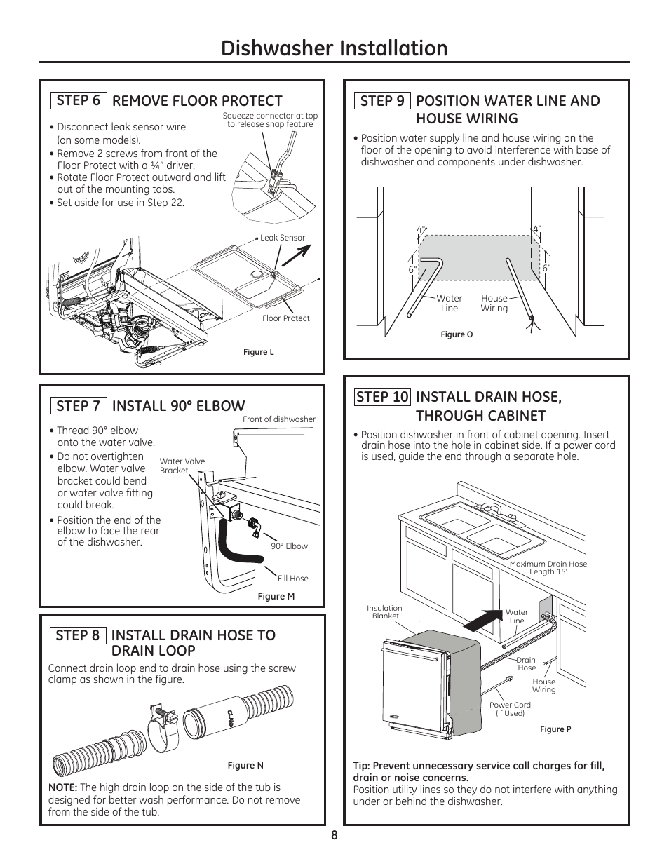 Dishwasher installation, Step 6 remove floor protect, Step 7 install 90° elbow | GE ZDT800SSFSS User Manual | Page 8 / 48