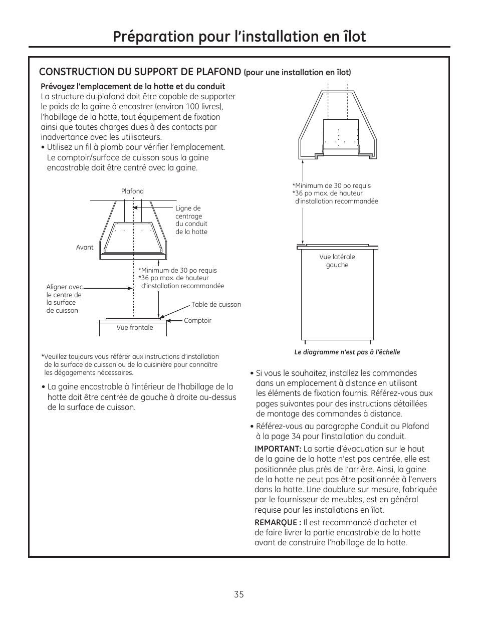 Préparation pour l’installation en îlot, Construction du support de plafond | GE ZVC42LSS User Manual | Page 35 / 68