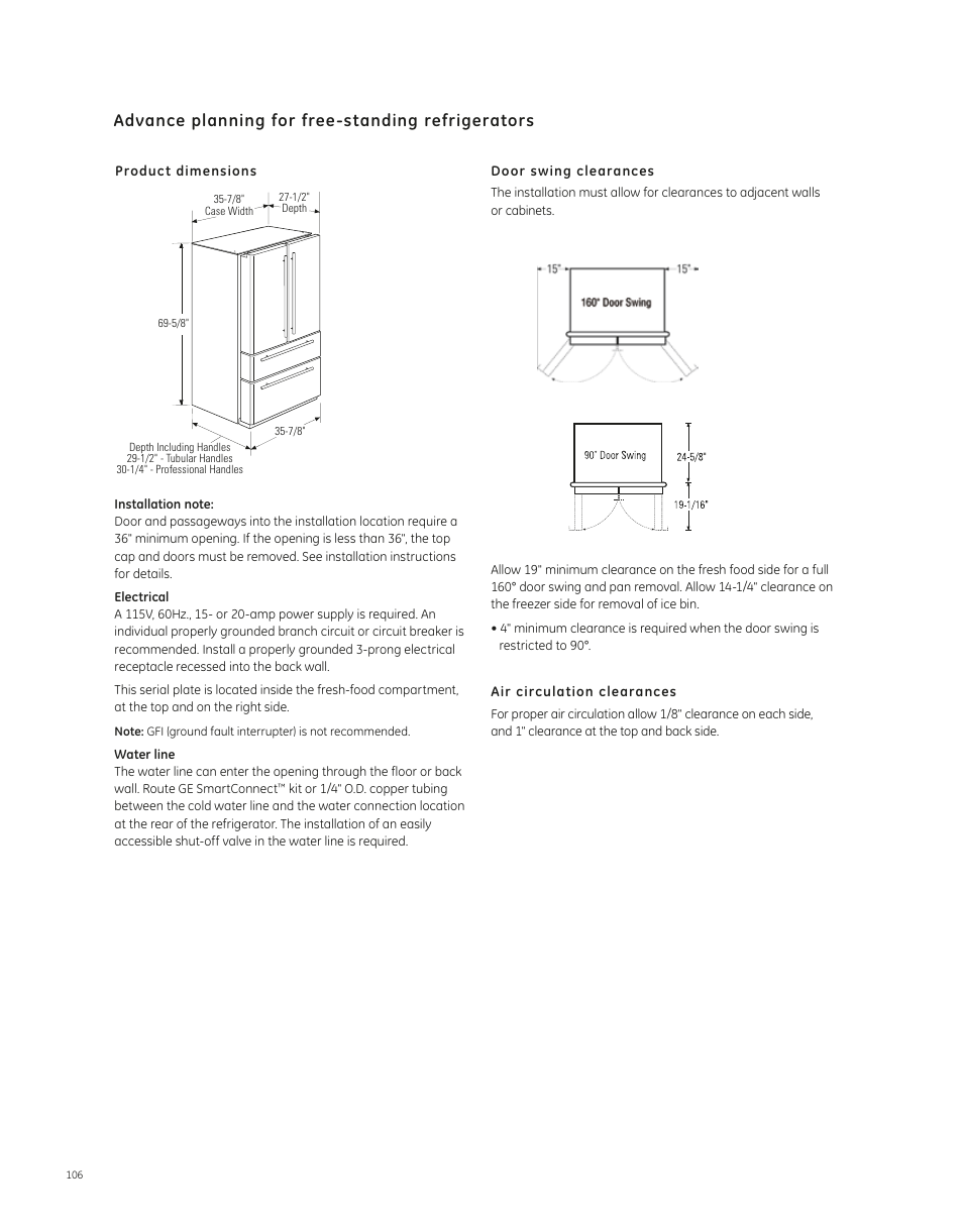 Advance planning for free-standing refrigerators | GE ZFGB21HZSS User Manual | Page 2 / 3