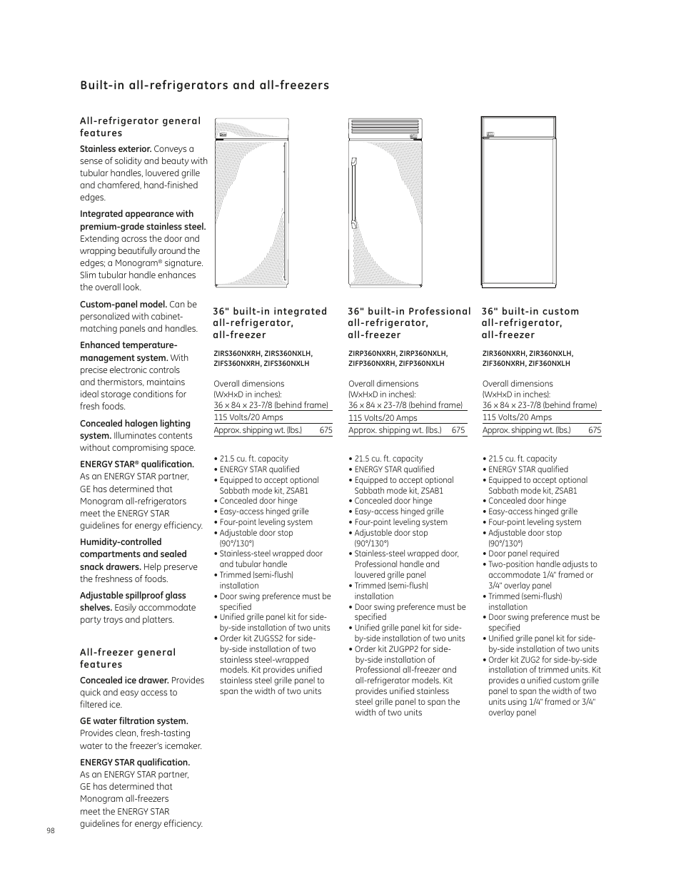 GE ZIRS360NXLH User Manual | 8 pages