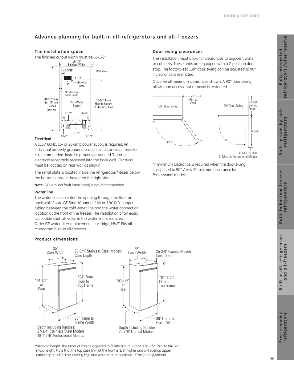 GE ZIRS360NXLH User Manual | Page 2 / 8