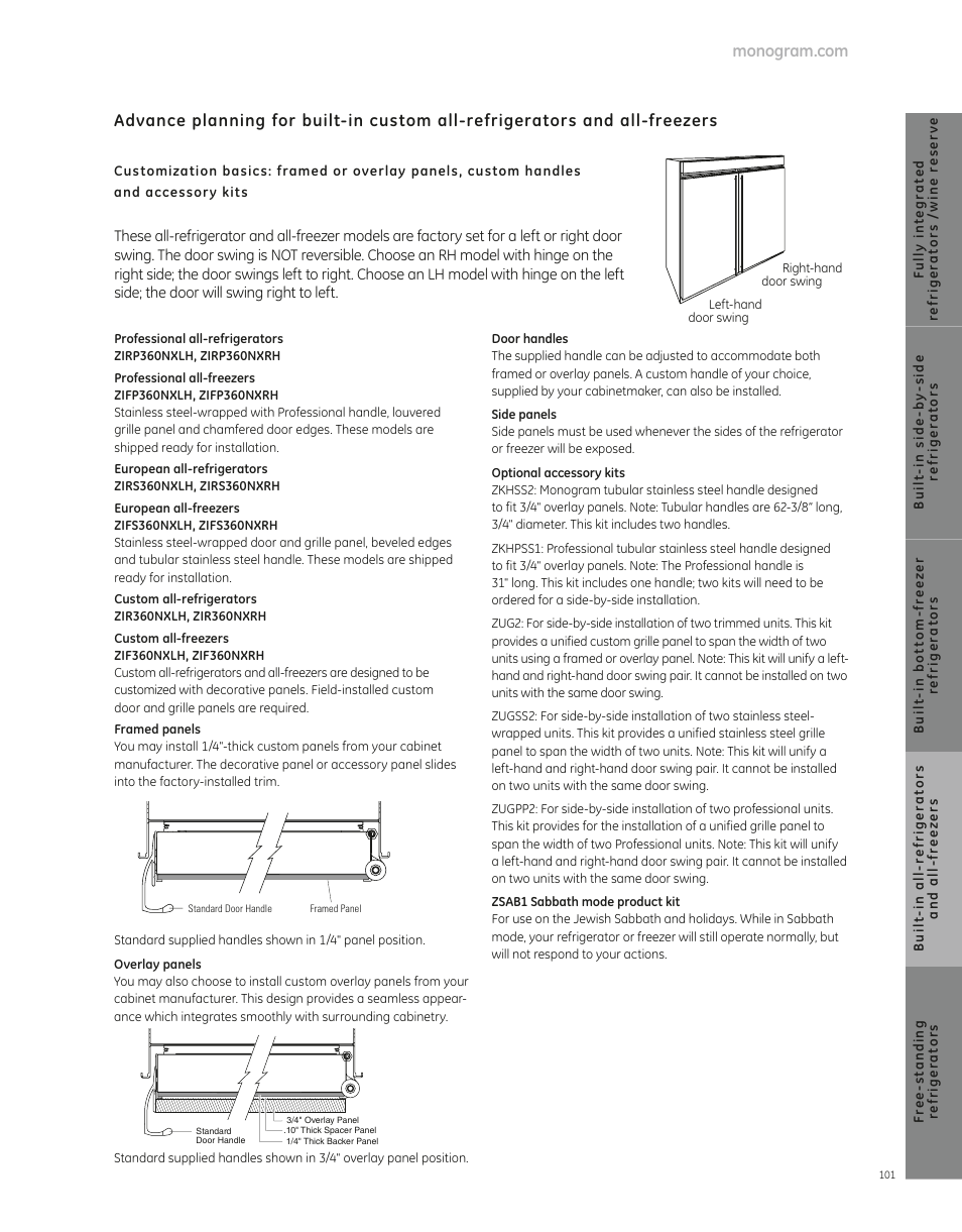 GE ZIRS360NXLH User Manual | Page 4 / 8