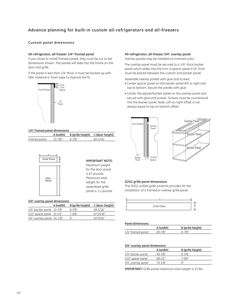 Zif_zir360nx_panel_dim | GE ZIRS360NXLH User Manual | Page 5 / 8