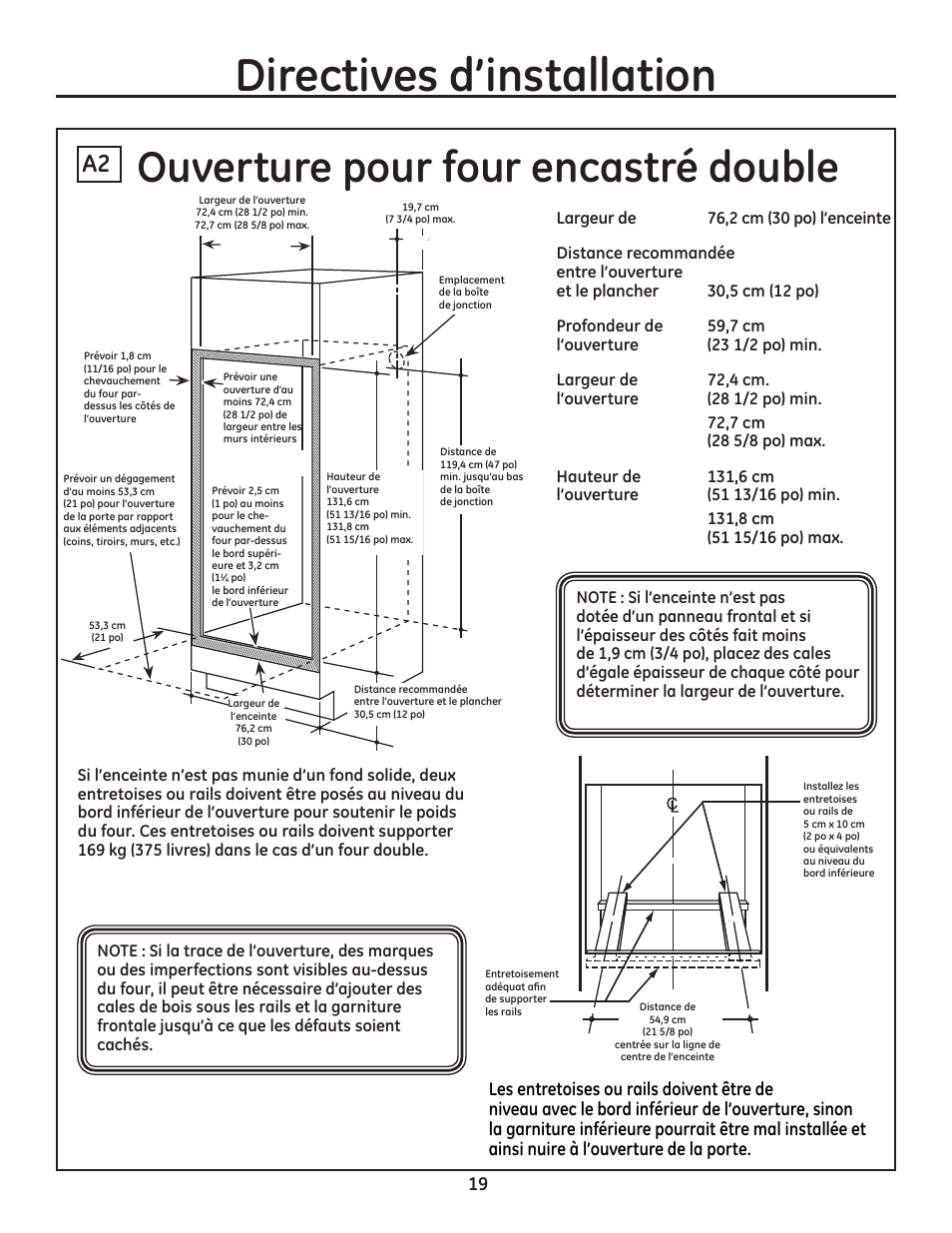 Ouverture pour four encastré double, Directives d'installation | GE ZET1SMSS User Manual | Page 19 / 44