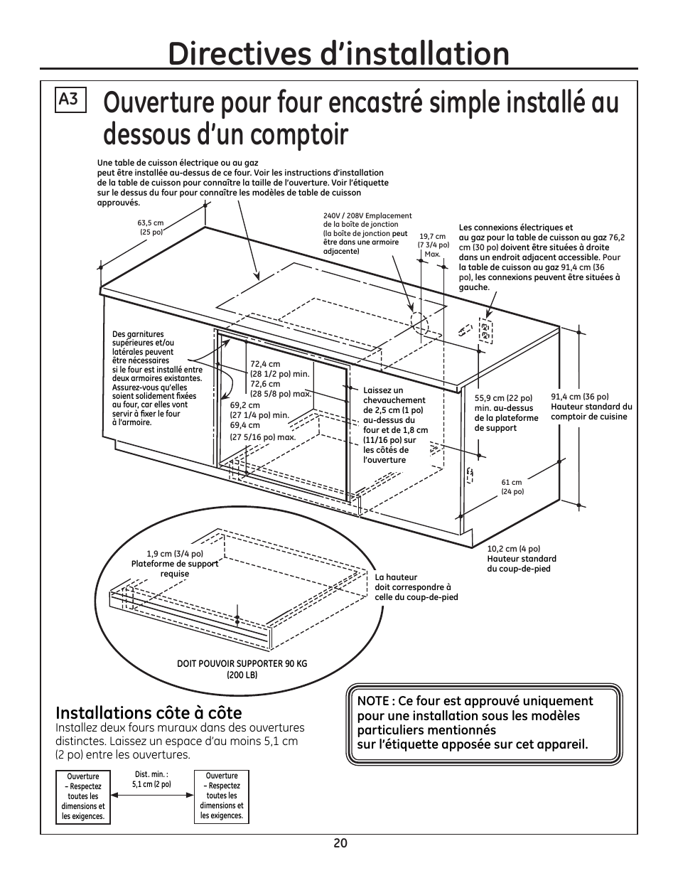 Installations côte à côte, Directives deinstallation | GE ZET1SMSS User Manual | Page 20 / 44