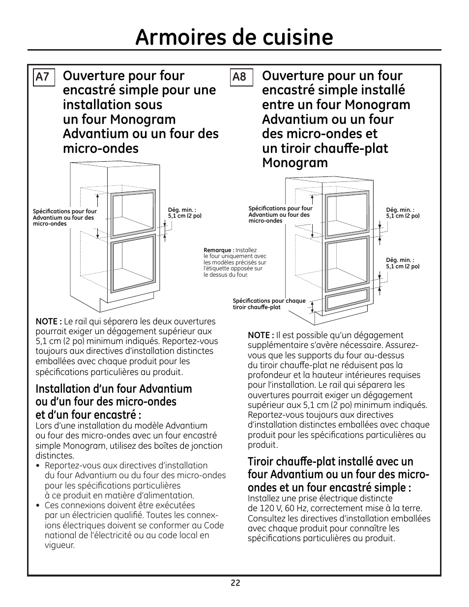 Armoires de cuisine | GE ZET1SMSS User Manual | Page 22 / 44