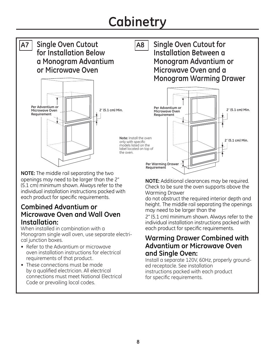 Cabinetry | GE ZET1SMSS User Manual | Page 8 / 44