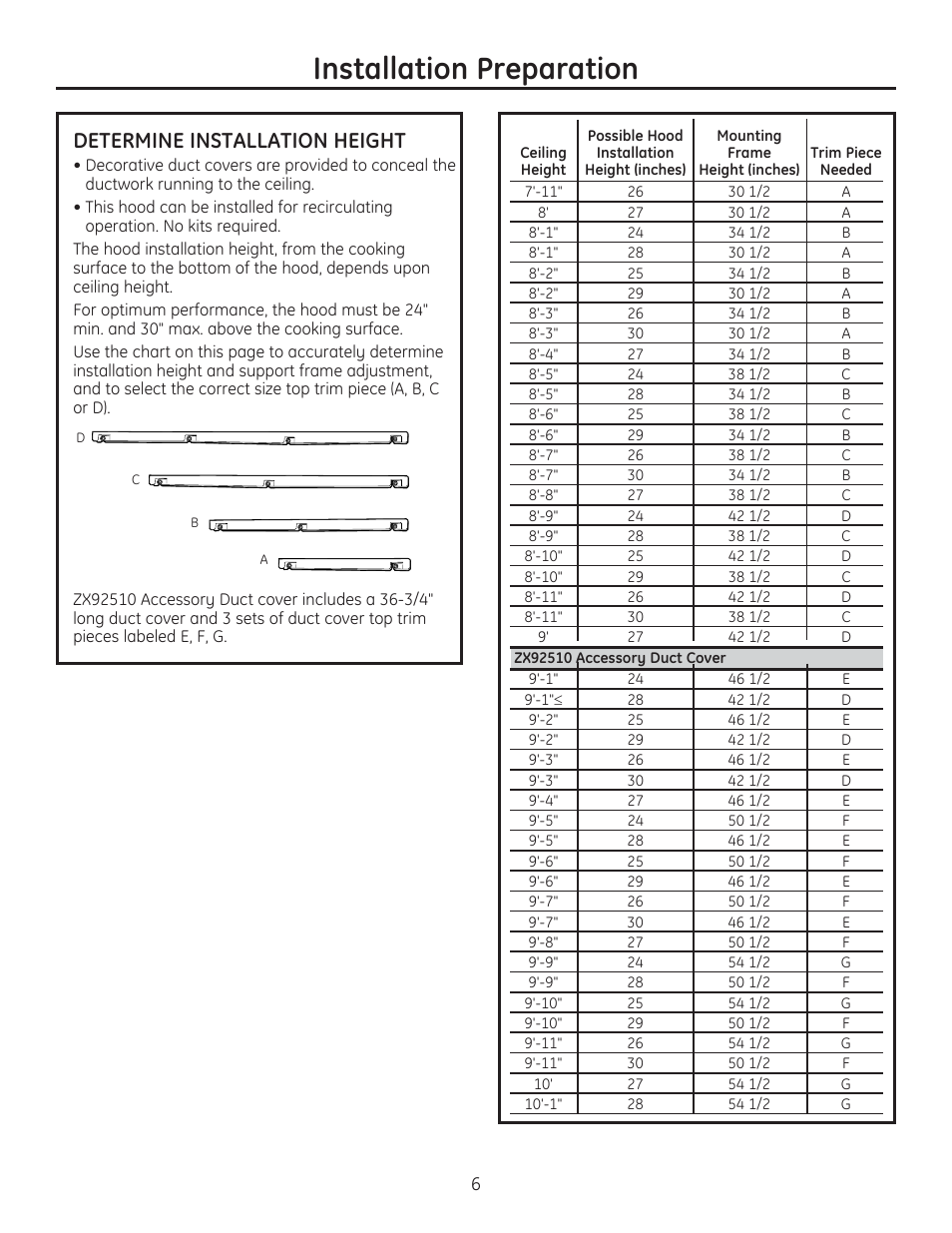 Installation preparation, Determine installation height | GE ZV925SLSS User Manual | Page 6 / 28