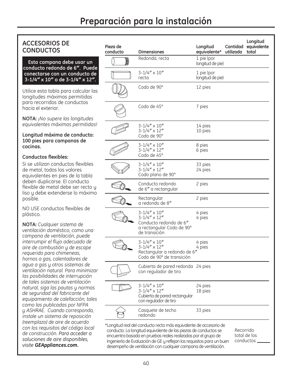 Preparación para la instalación, Accesorios de conductos | GE ZV750SPSS User Manual | Page 40 / 56