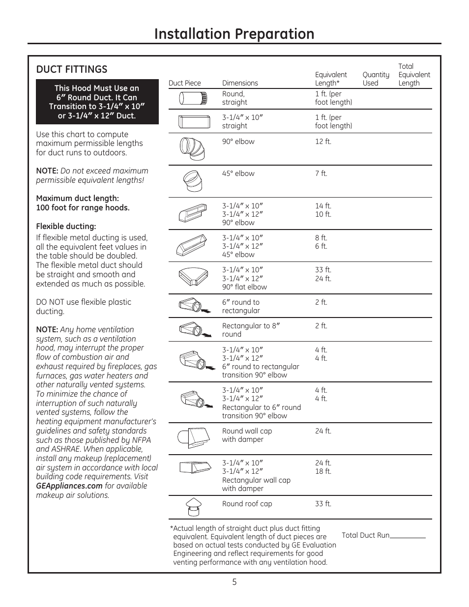Installation preparation, Duct fittings | GE ZV750SPSS User Manual | Page 5 / 56