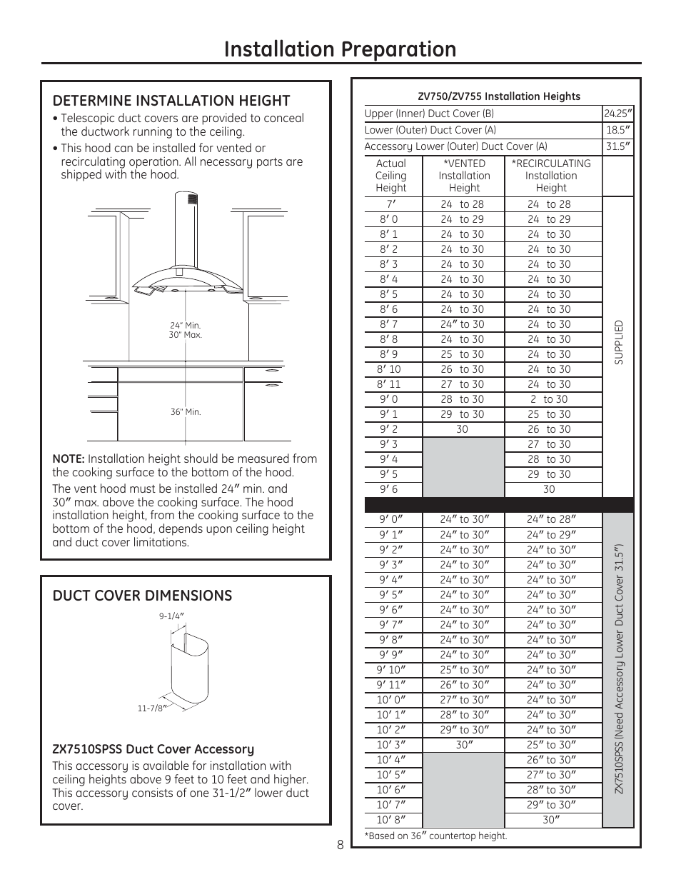 Installation preparation, Determine installation height, Duct cover dimensions | GE ZV750SPSS User Manual | Page 8 / 56