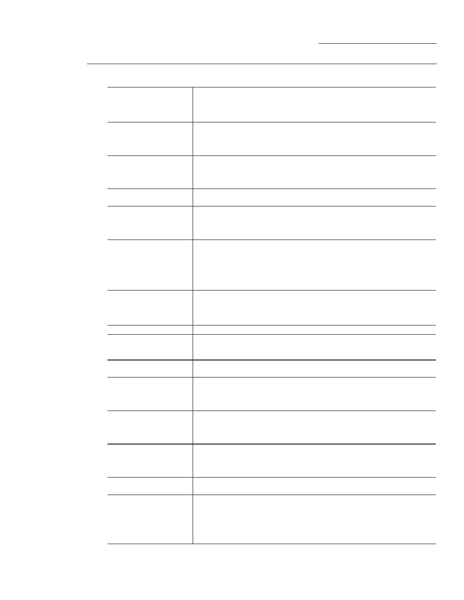 Ahorran tiempo y dinero, Solución de problemas | GE ZET2SMSS User Manual | Page 122 / 124