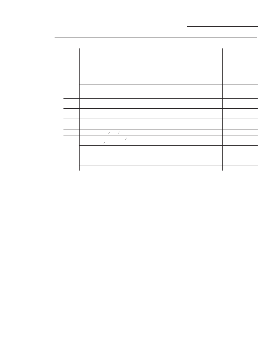 Convection roasting guide, Convection roasting | GE ZET2SMSS User Manual | Page 21 / 124