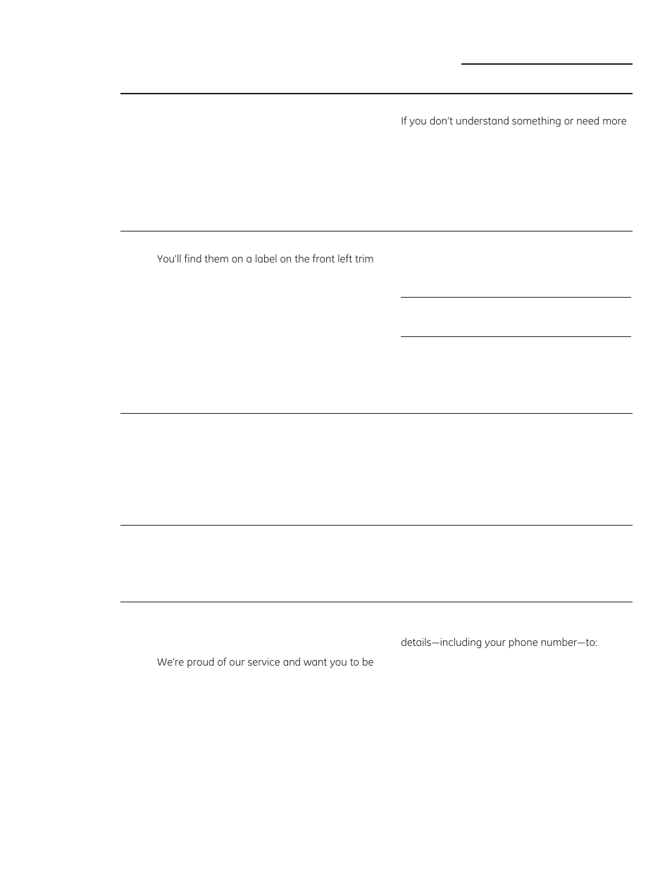 GE ZET2SMSS User Manual | Page 3 / 124