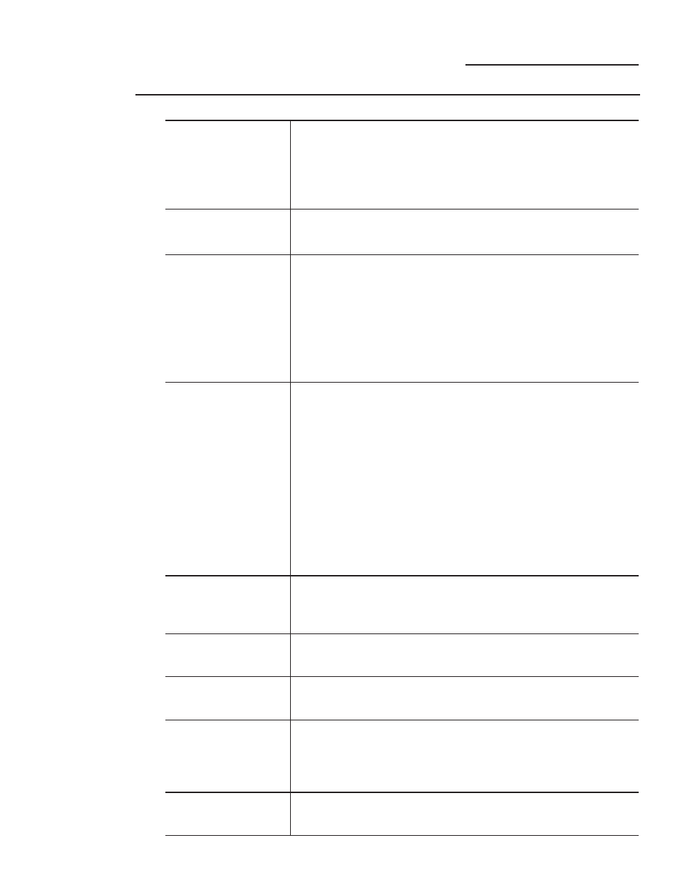 The problem solver, Save time & money | GE ZET2SMSS User Manual | Page 38 / 124