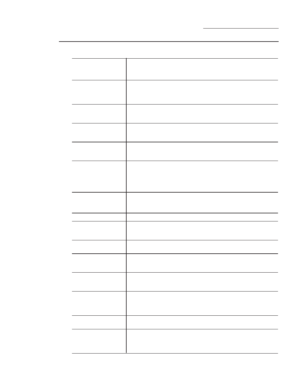 Save time & money, The problem solver | GE ZET2SMSS User Manual | Page 39 / 124