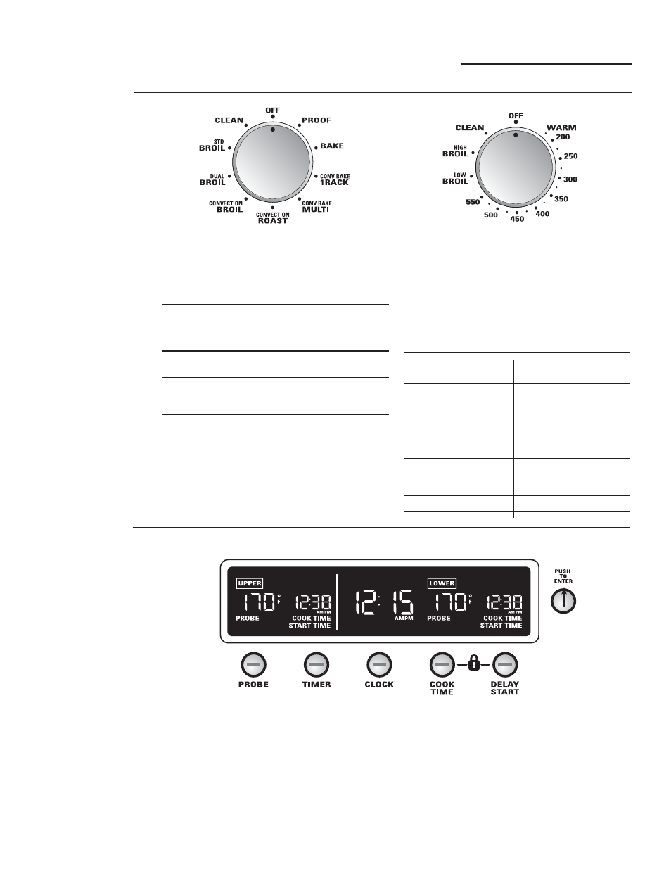 Présentation des commandes du four | GE ZET2SMSS User Manual | Page 50 / 124