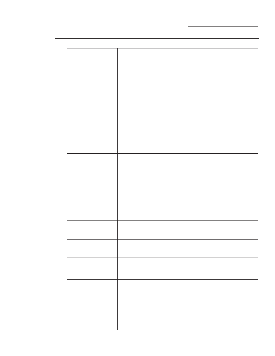 Solutions de problèmes, Économisez du temps et de l’argent | GE ZET2SMSS User Manual | Page 79 / 124